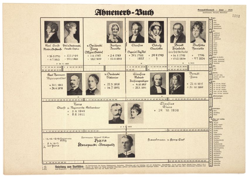 "Ahnerb-Buch" des Geheimrats Konopacki-Konopath, aus: Volksaufartung, Erbkunde, Eheberatung, Nr. 1, 15. Januar 1928