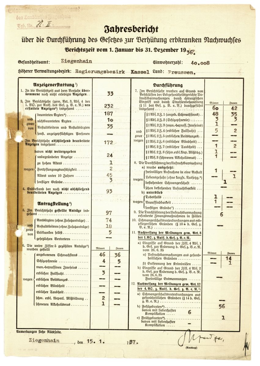 Jahresbericht über die Durchführung des Gesetzes zur Verhütung erbkranken Nachwuchses des Staatlichen Gesundheitsamtes des Landkreises Ziegenhain, 15. Januar 1937