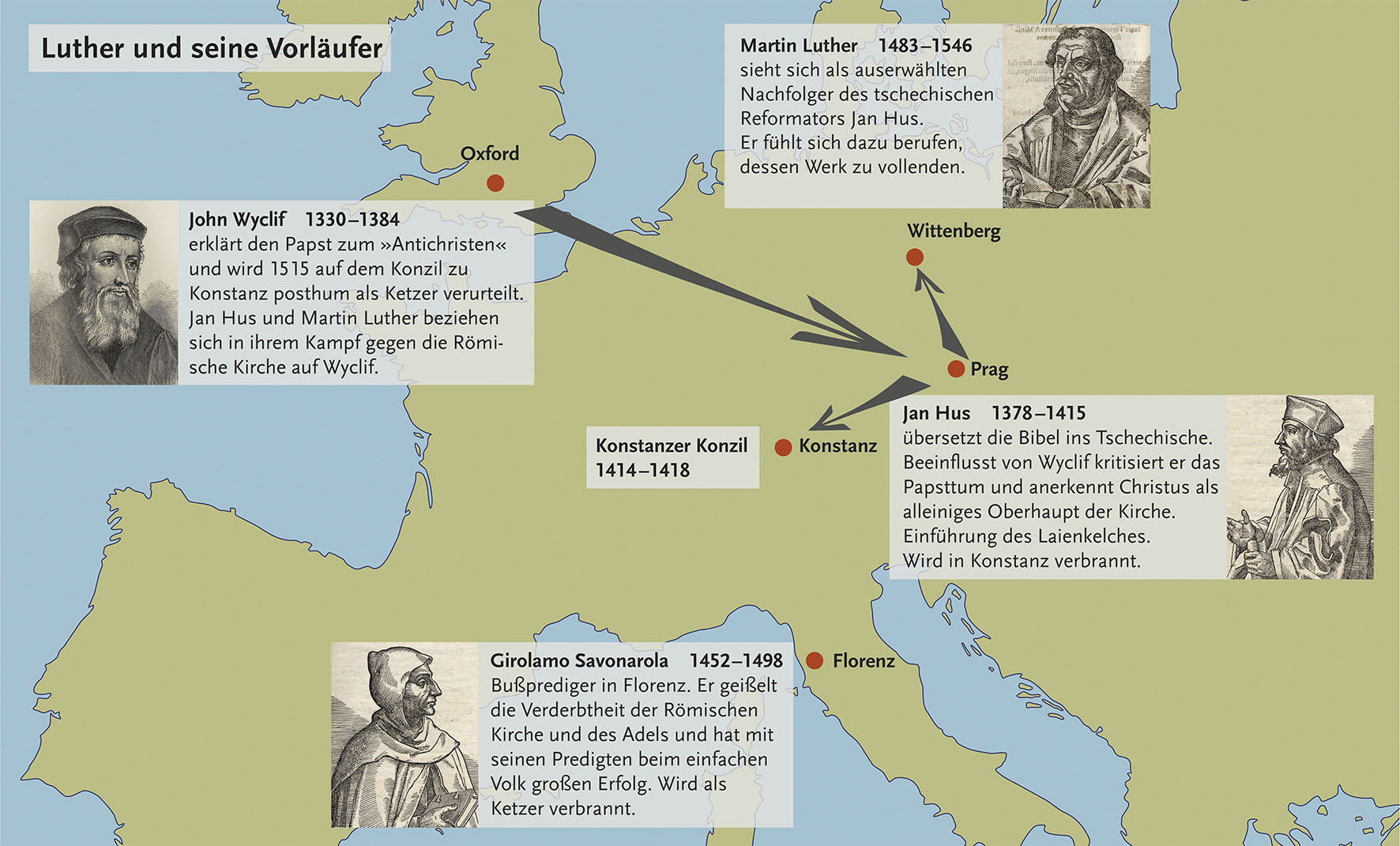 GRAPHIK: Luther und seine Vorläufer (ca. 1300 - 1500)