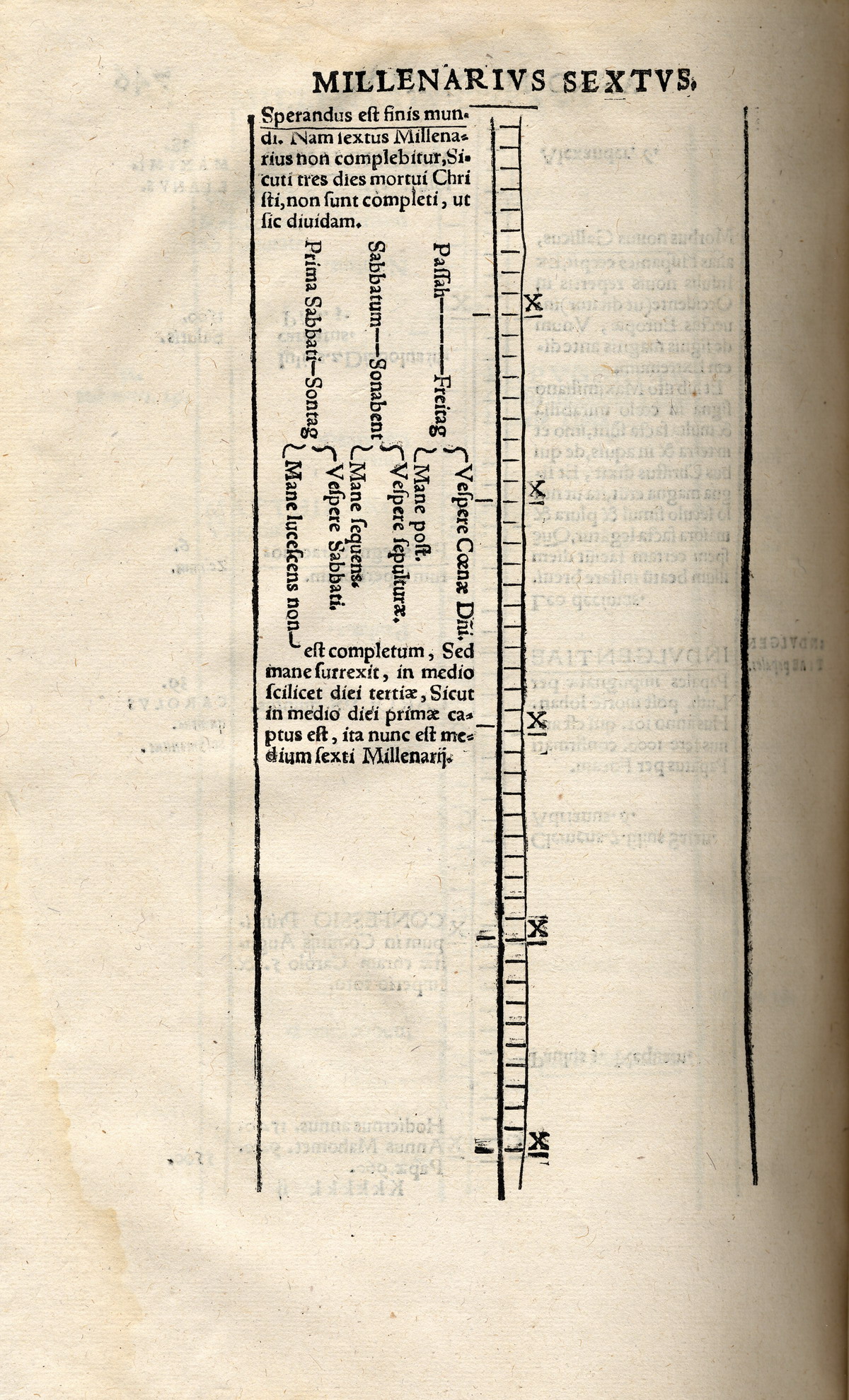 Martin Luther, Supputatio annorum Mundi, 1541