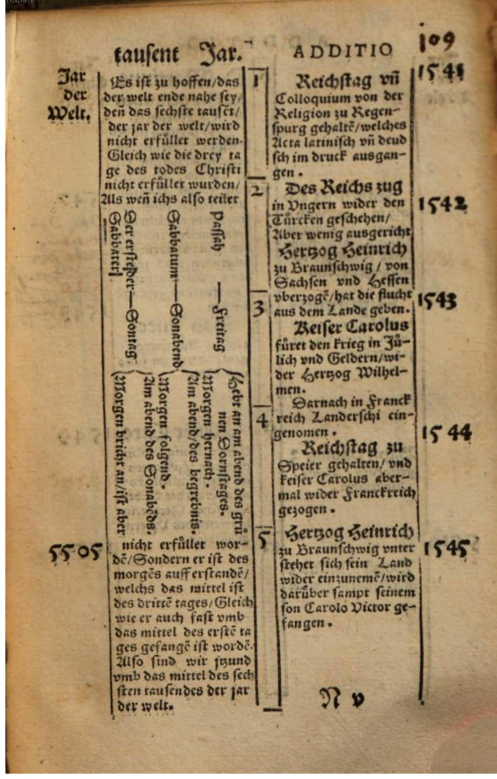 Martin Luther, Chronica (Supputatio deutsch), gedruckt bei Hans Lufft, Wittenberg 1550