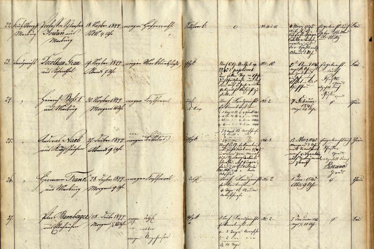 „Kerkerbuch“ des Schlossgefängnisses in Marburg, 1842-1849