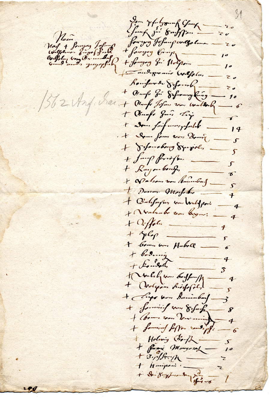Landgraf Philipp von Hessen,  Verzeichnis der Adressaten des Condéschen Ausschreibens, [24.] Mai 1562