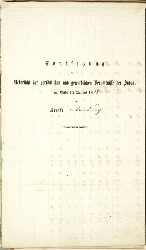 Übersicht der persönlichen und gewerblichen Verhältnisse der Juden 1858 im Kreise Marburg