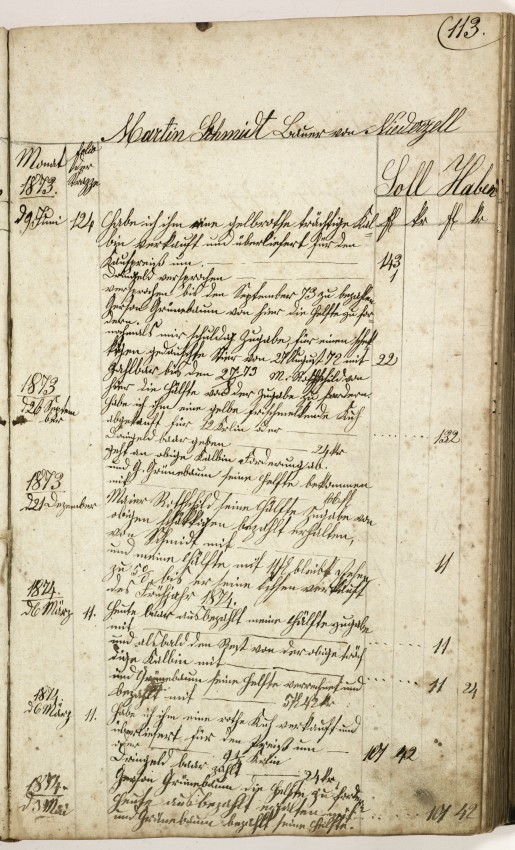 "Haupt-Buch für Simon Ehrlich" aus Schlüchtern, geführt 1856-1896