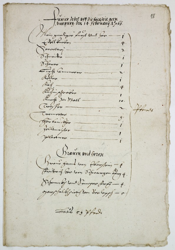 Fourierzettel von Christoph von Württemberg zur Fürstenhochzeit: Sabina von Württemberg mit Landgraf Wilhelm IV.