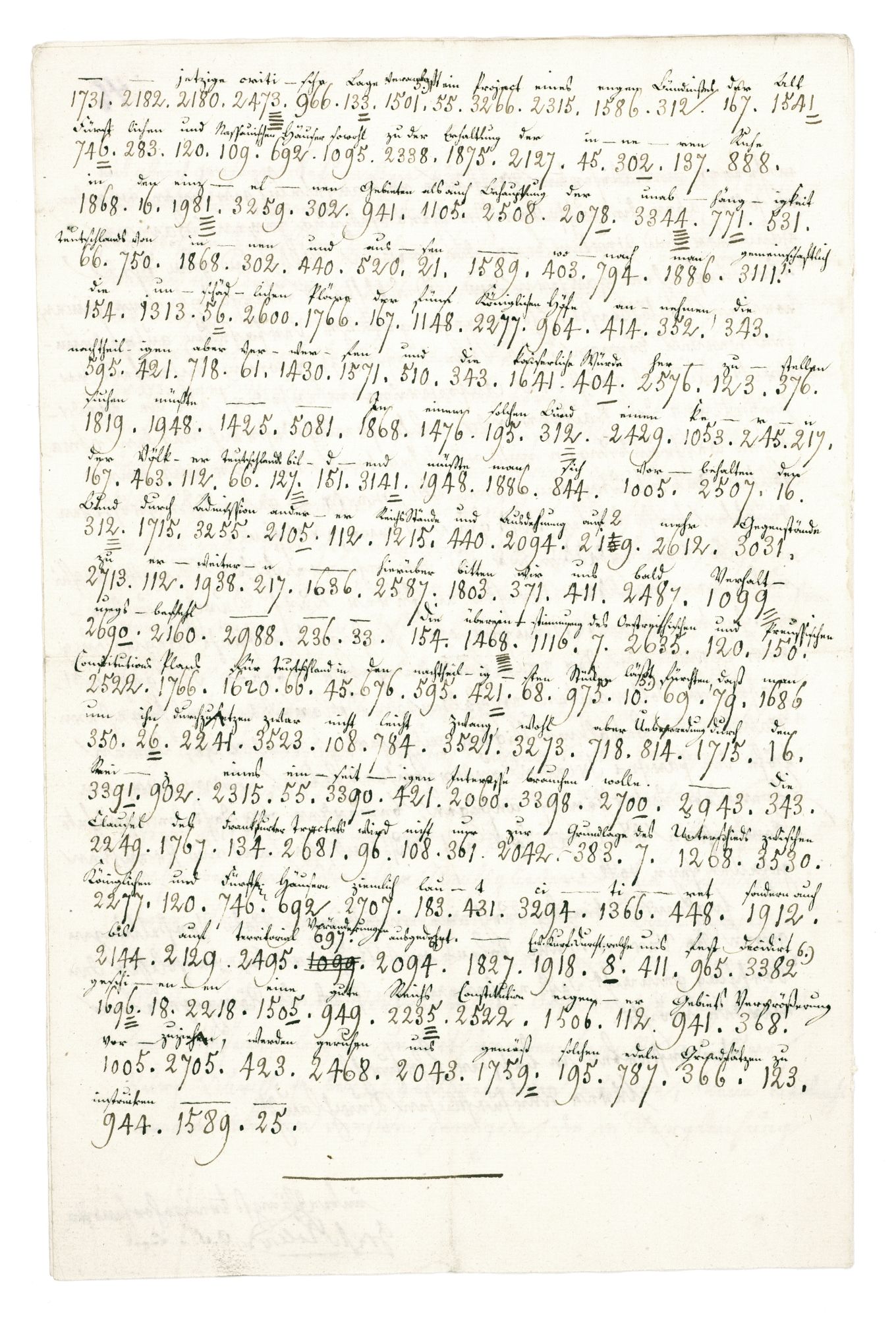 Chiffrierte Depesche der kurhessischen Kongressbevollmächtigten Georg Ferdinand von Lepel und des Grafen Keller über die Neuordnung der deutschen Verfassungsverhältnisse (Auszug)