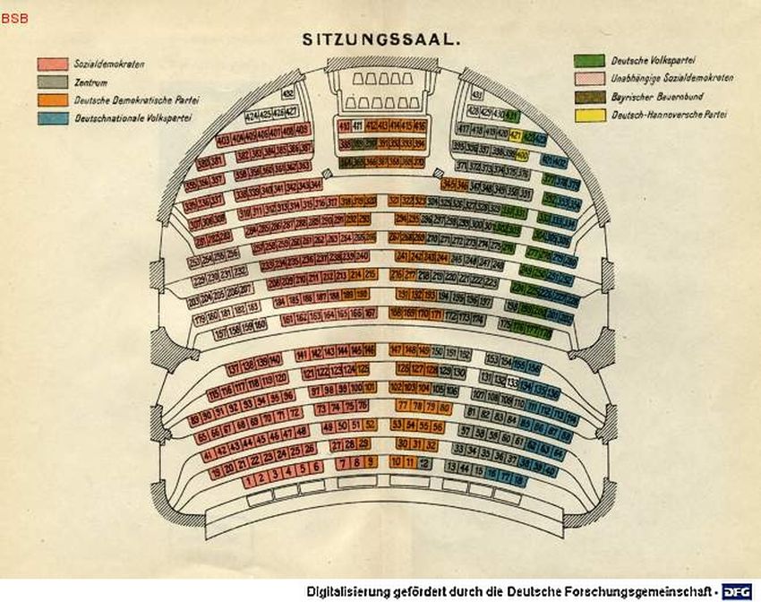 Plan des Sitzungssaals der Nationalversammlung