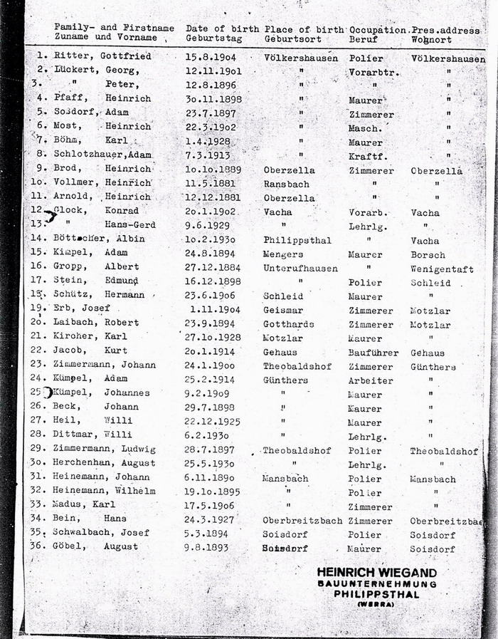Antrag auf Interzonenpässe für 35 Mitarbeiter der Heinrich Wiegand Bauunternehmung, 11. März 1946
