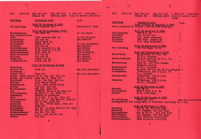 Liste über beschlagnahmte Schulgebäuden im Regierungsbezirk Kassel, 1. September 1945