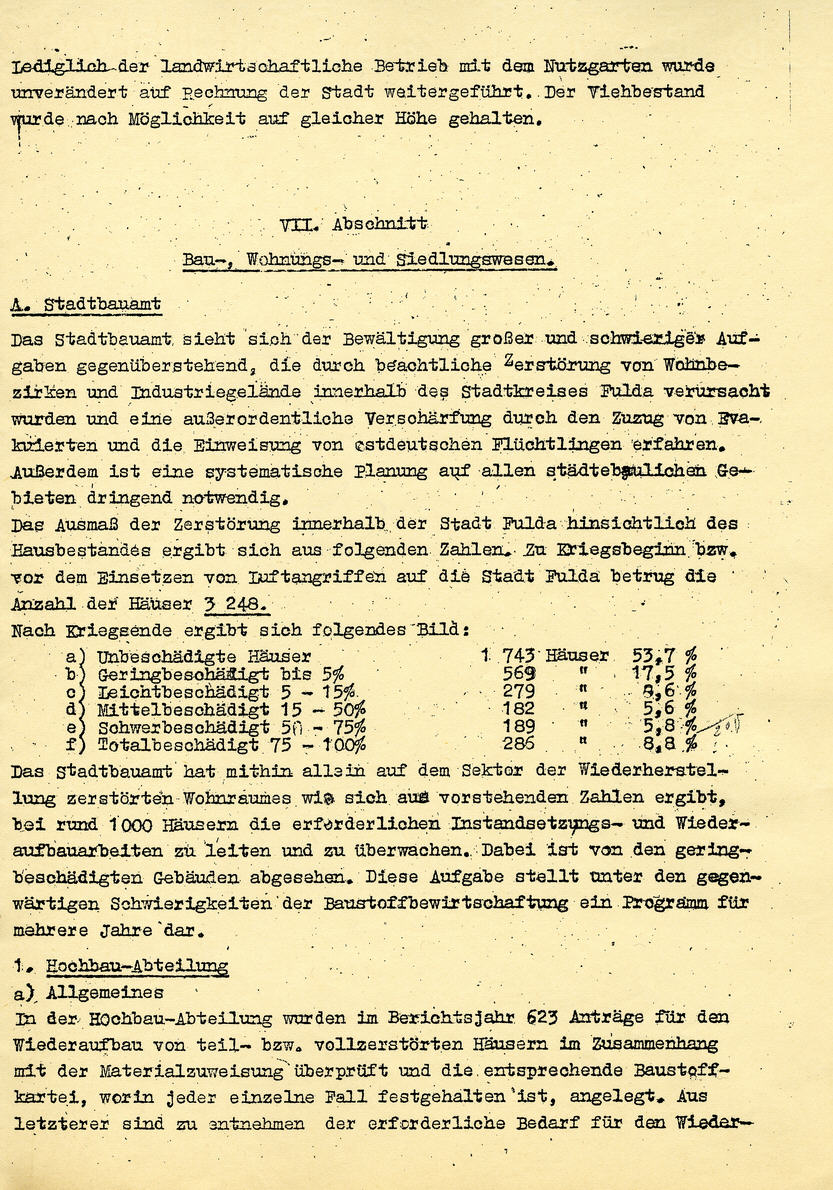 Auszug aus dem Verwaltungsbericht der Stadt Fulda 1946