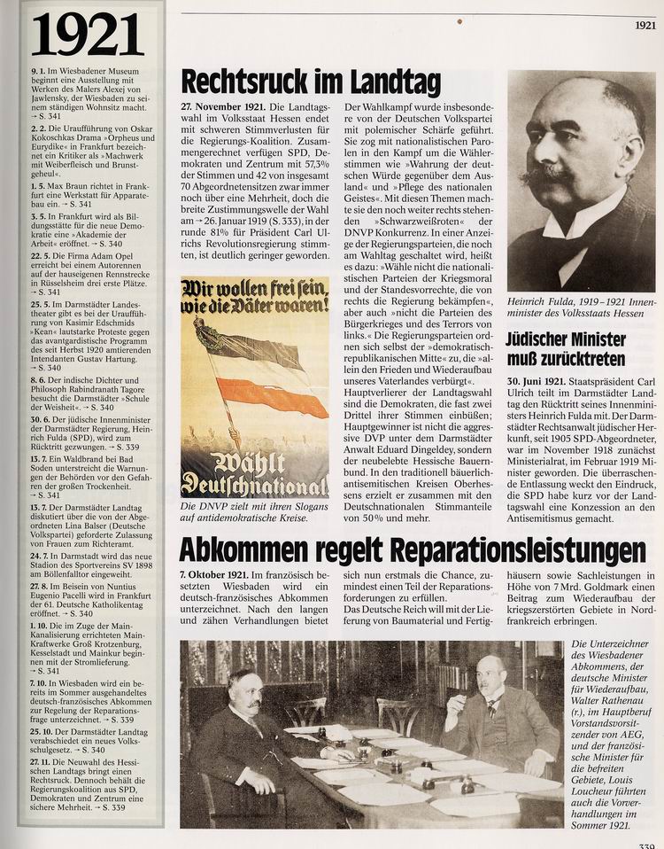Chronik Hessens 1921: Rechtsruck im Landtag - Wiesbadener Reparationsabkommen (Walter Rathenau und Louis Loucheur)