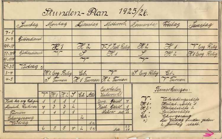 Stundenplan der Strafgefangenen in Kassel-Wehlheiden, Schuljahr 1925/26