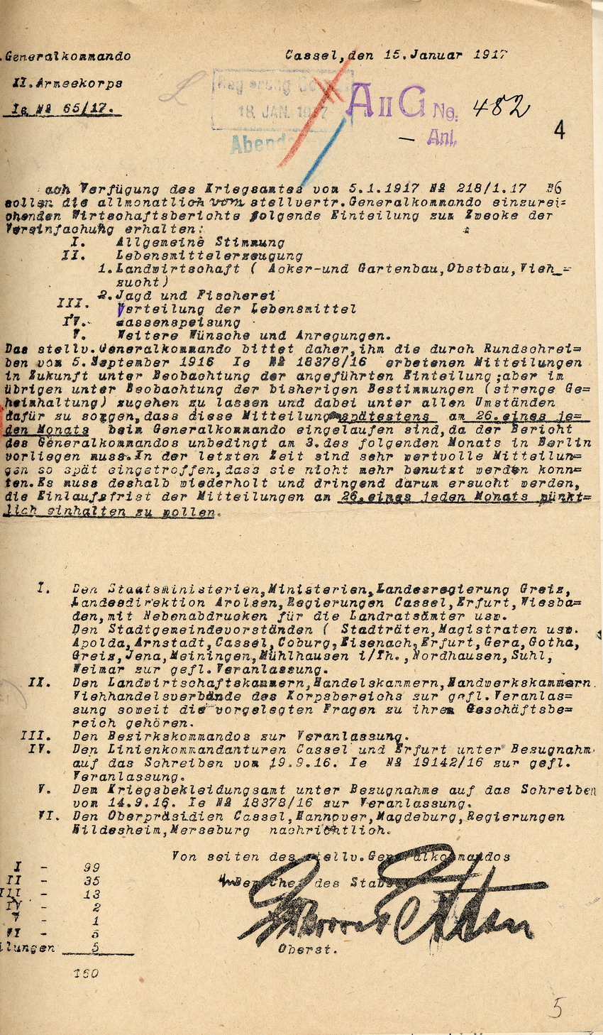 Stellv. Generalkommando des XI. Armeekorps zur Neufassung des Schemas der monatlichen Wirtschaftsberichte und zur Einhaltung der Vorlagefrist jeweils zum 26. eines Monats, 15. Januar 1917