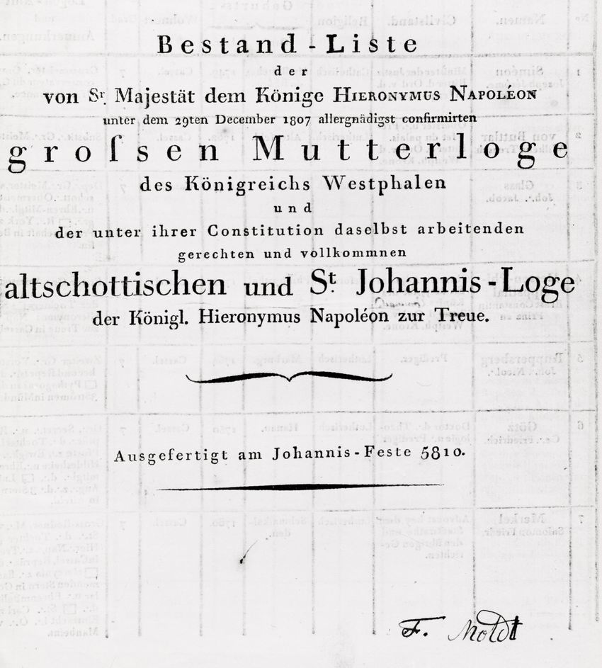 Titelblatt und Rückseite des Mitgliederverzeichnisses der großen Mutterloge der Freimauer im Königreich Westfalen, 1810