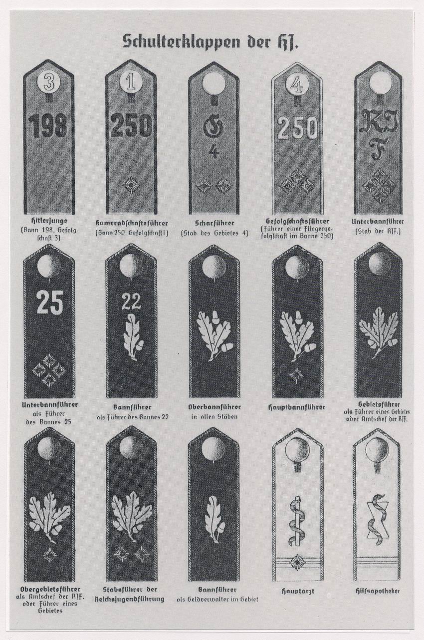 Zwei Abbildungen von Musteruniformen für Mitglieder des BDM (Bund deutscher Mädel) und von Rangabzeichen (Schulterklappen) der HJ (Hitlerjugend), nach 1933
