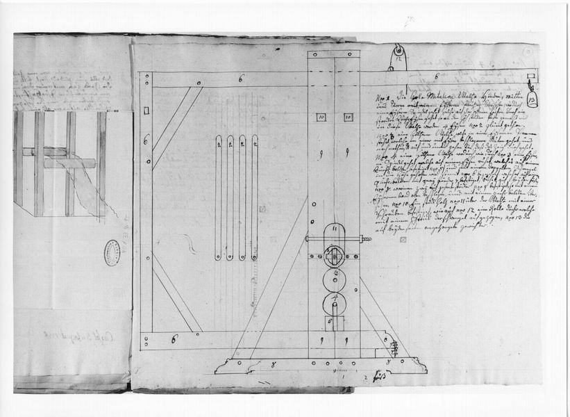 Federzeichnung einer Kalandermaschine zum Einfärben und Appretieren von Stoffen, 1766
