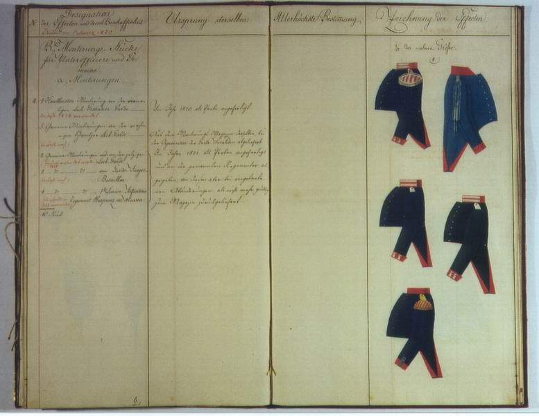 Musterbuch mit kolorierten Schnittzeichnungen von Uniformröcken, 1827