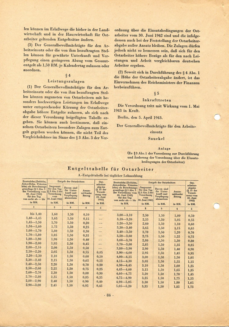 Entlohnungstabellen für Ostarbeiter vom 5. April 1943 usw., aus: Mitteilungen des Beauftragten für den Vierjahresplan (streng vertraulich) Nr. 5, 1. September 1943