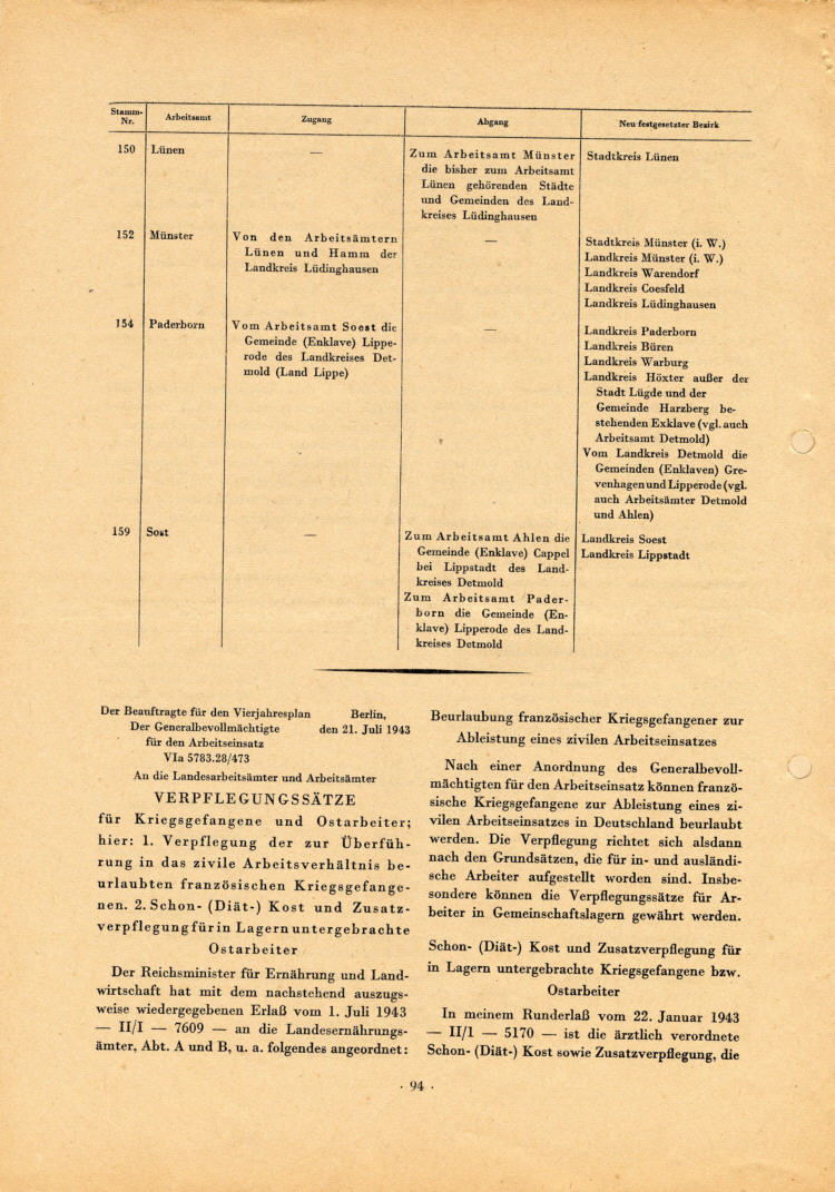 Entlohnungstabellen für Ostarbeiter vom 5. April 1943 usw., aus: Mitteilungen des Beauftragten für den Vierjahresplan (streng vertraulich) Nr. 5, 1. September 1943