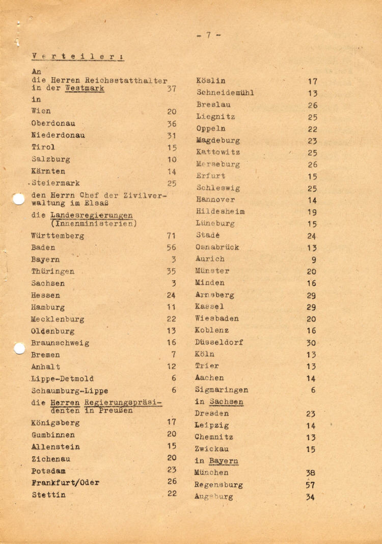Reichsführer SS i.V. Kaltenbrunner  an die höheren Verwaltungsbehörden: Ostarbeitereinsatz, Beschränkung der Lebensführung