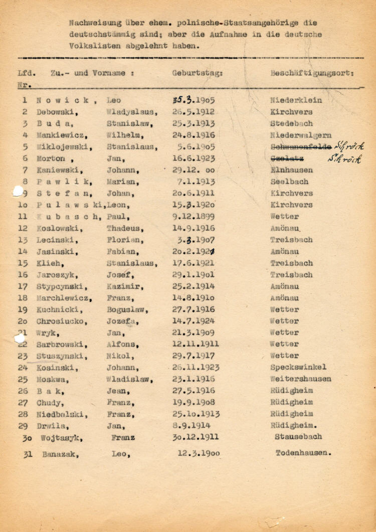 Der Landrat des Kreises Marburg: Eintragung von ehemaligen Polen in die Deutsche Volksliste  (bis 21. November 1944)