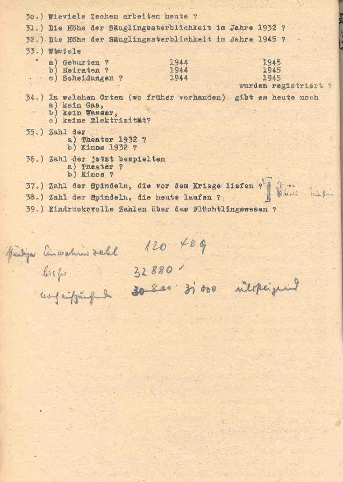 Bilanz der Hitlerzeit. Erlaß des Oberpräsidenten der Provinz Westfalen, Münster, den 31. Januar 1946.