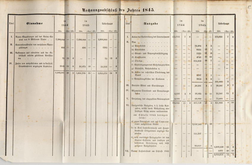 Geschäftsbericht der Direction der Friedrich-Wilhelms-Nordbahn über die Zeit vom Beginne des Unternehmens bis Juli 1846, Cassel 1846.