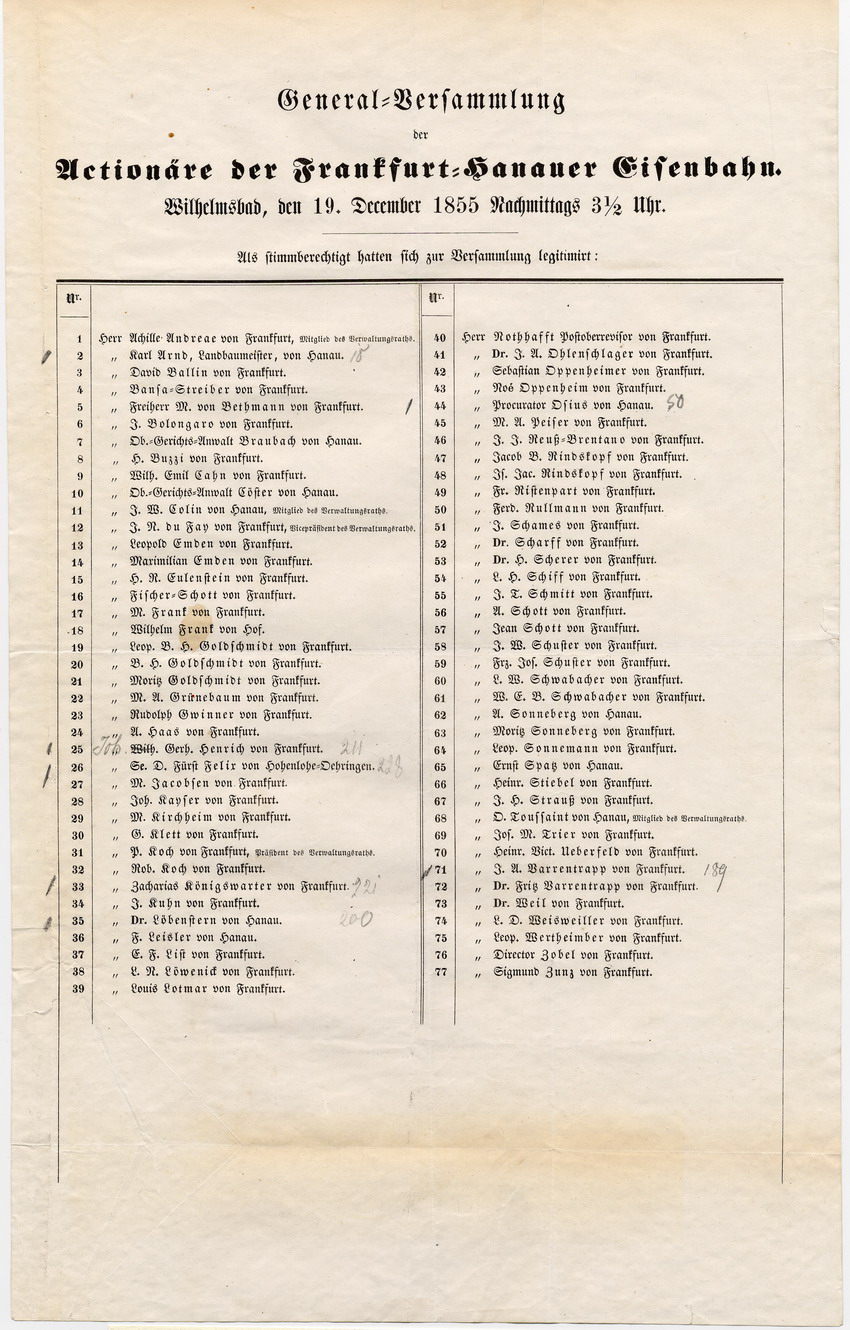 General-Versammlung der Actionäre der Frankfurt-Hanauer Eisenbahn,  Wilhelmsbad, den 19. Dezember 1855, nachmittags dreieinhalb Uhr.