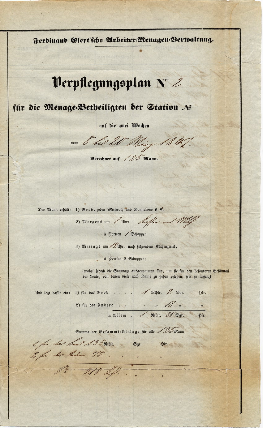 Verpflegungskarte und -plan für Eisenbahnbauarbeiter, 8. bis 20. März 1847.