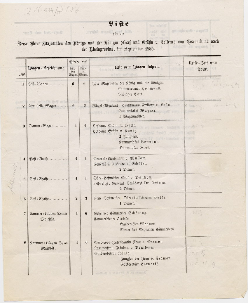 Majestäten auf Reisen: Liste für die Reise ihrer Majestäten des Königs und der Königin, von Eisenach nach der Rheinprovinz, September 1855.