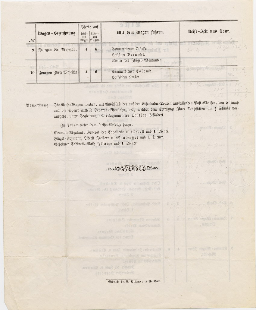Majestäten auf Reisen: Liste für die Reise ihrer Majestäten des Königs und der Königin, von Eisenach nach der Rheinprovinz, September 1855.