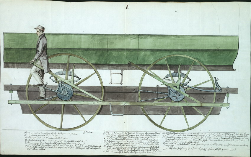 Zeichnungen des Landgerichtsrats Auffarth aus Schmalkalden zu dem von ihm erfundenen mechanischen Wagen zur Fortbewegung der Fuhrwerke auf Eisenbahnen, Schmalkalden, den 16. Mai 1842.