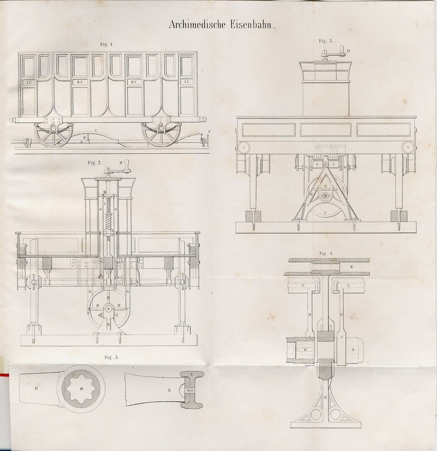 Publikationen und Manuskripte zur technischen Verbesserung der Eisenbahnen: Archimedische Eisenbahn vom Hofrat und Direktor der Taunus-Eisenbahn Johann A. Beil, Frankfurt am Main im Juni 1845.