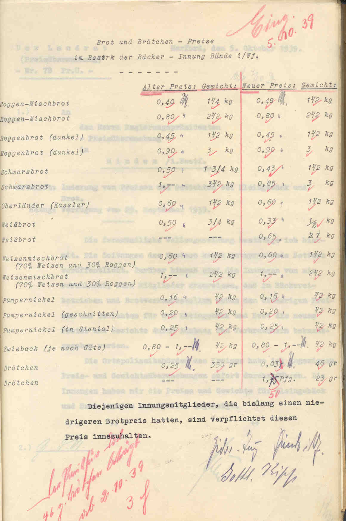 Preisüberwachung bei Brot und Kleingebäck, Herford 1939 bis 1942.