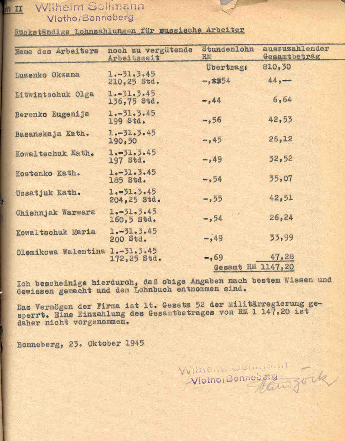 Kreisgeschichte und Statistik, Januar bis Oktober 1945.