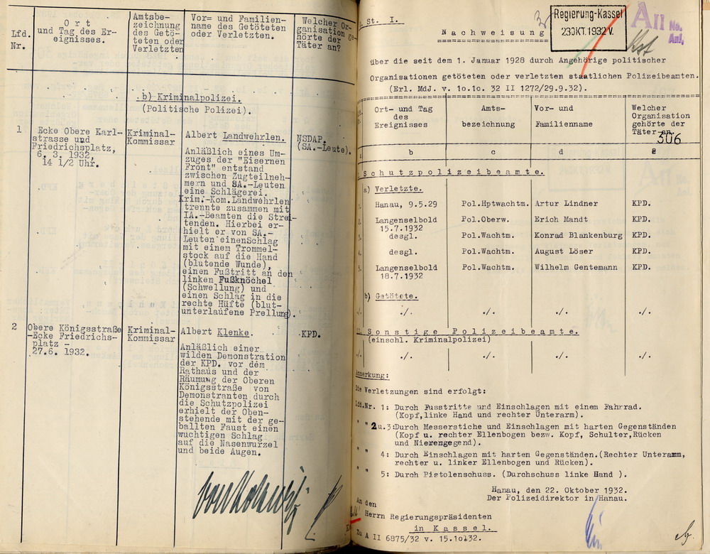 Übersicht der Sicherheitsbehörden über die im Regierungsbezirk Kassel seit dem 1. Januar 1928 durch Angehörige politischer Organisationen getöteten oder verletzten Polizeibeamten, Berlin und Kassel im Oktober 1932.