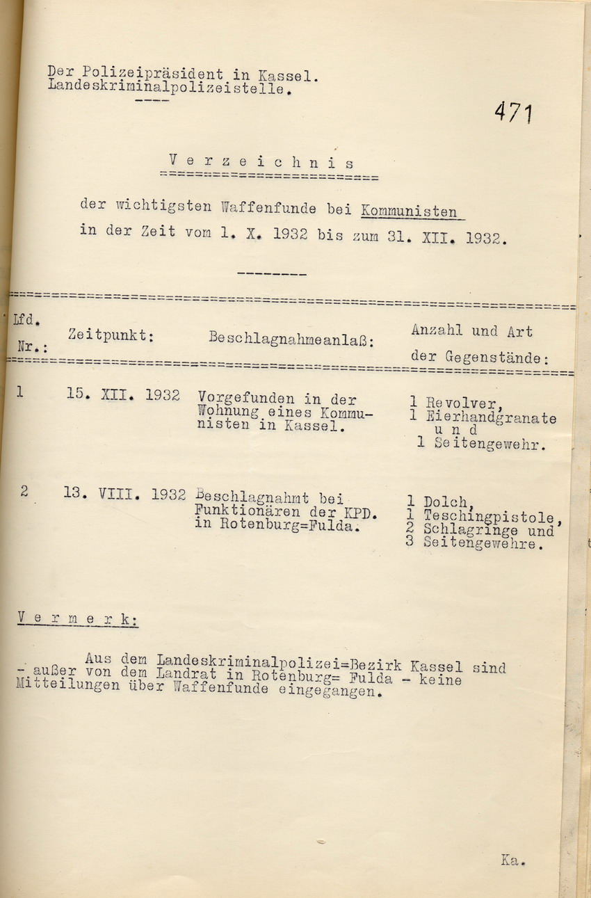 Zwei Verzeichnisse des Polizeipräsidenten über die wichtigsten Waffenfunde bei Nationalsozialisten und Kommunisten in der Zeit vom 1. Oktober 1932 bis zum 31. Dezember 1932, Kassel, den 16. Januar 1933.