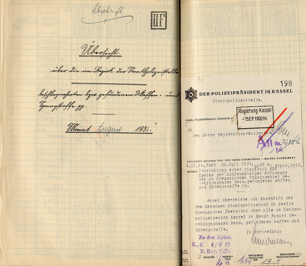 Übersicht des Polizeipräsidenten über die beschlagnahmten bzw. gefundenen Waffen und Sprengstoffe in der Provinz Hessen-Nassau, Staatspolizeistelle Kassel, für den Monat August 1933, Kassel, den 5. September 1933.
