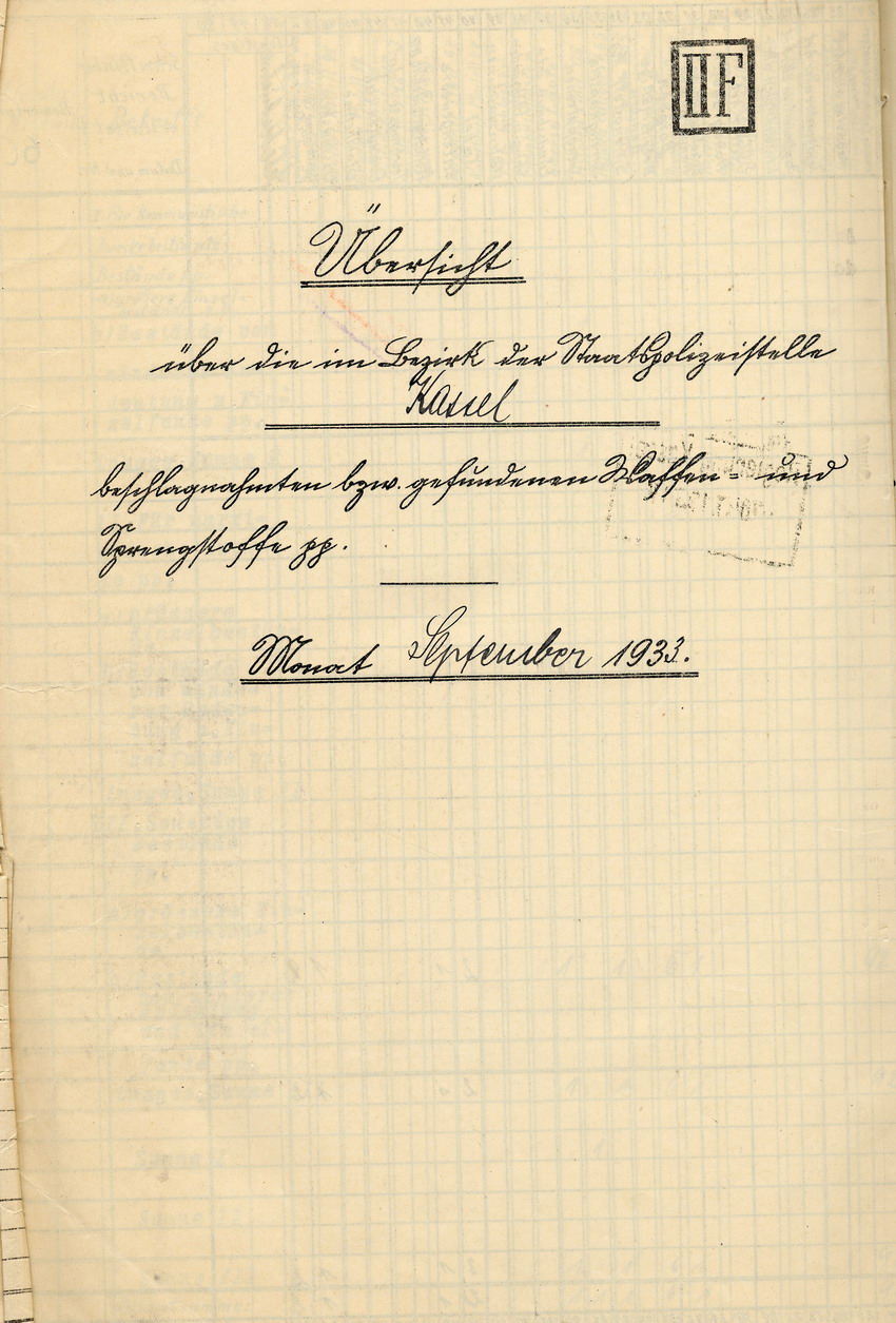 Übersicht des Polizeipräsidenten über die beschlagnahmten bzw. gefundenen Waffen und Sprengstoffe in der Provinz Hessen-Nassau, Staatspolizeistelle Kassel, für den Monat September 1933, Kassel, den 5. Oktober 1933.