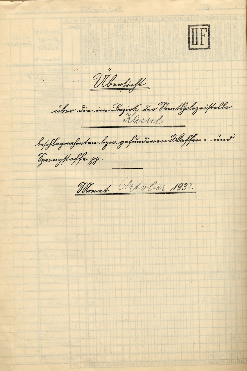 Übersicht des Polizeipräsidenten über die beschlagnahmten bzw. gefundenen Waffen und Sprengstoffe in der Provinz Hessen-Nassau, Staatspolizeistelle Kassel, für den Monat Oktober 1933, Kassel, den 4. November 1933.