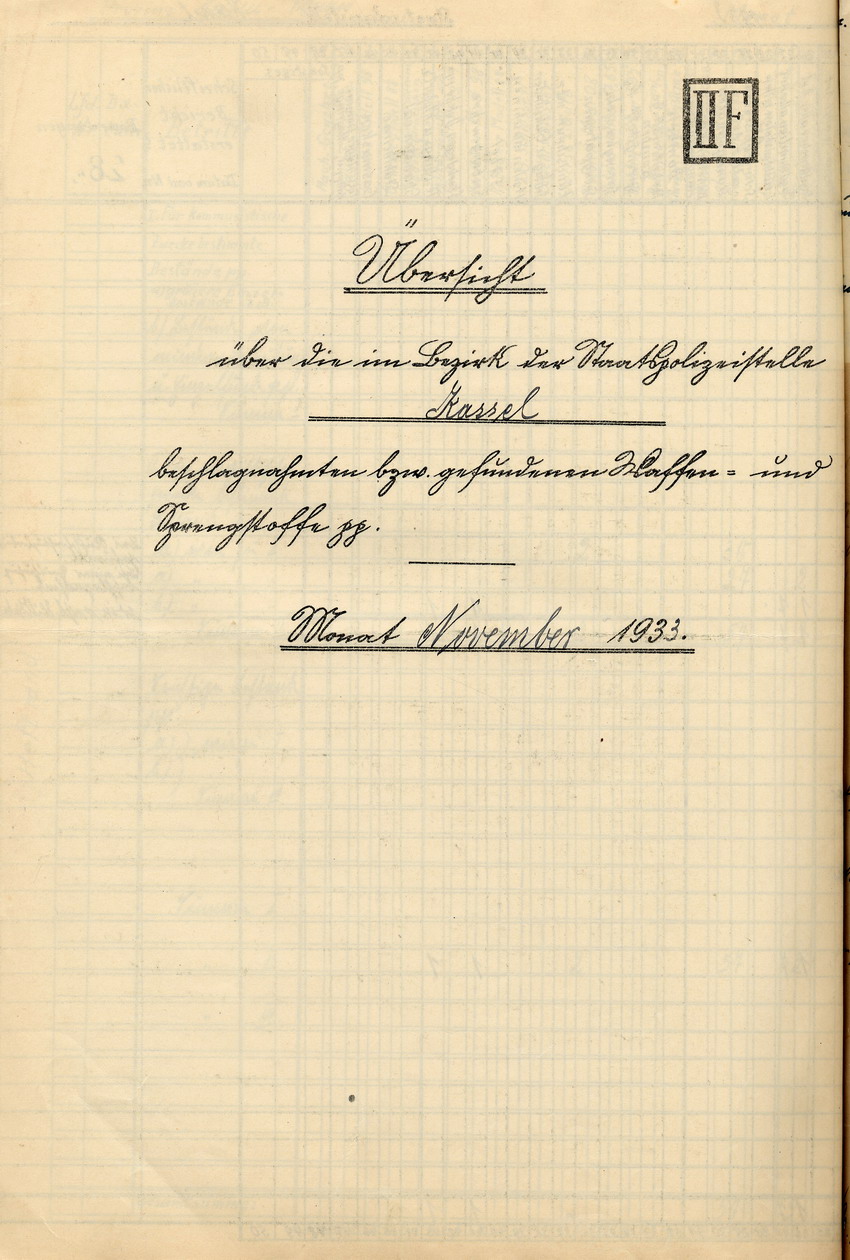 Übersicht des Polizeipräsidenten über die beschlagnahmten bzw. gefundenen Waffen und Sprengstoffe in der Provinz Hessen-Nassau, Staatspolizeistelle Kassel, für den Monat November 1933, Kassel, den 5. Dezember 1933.