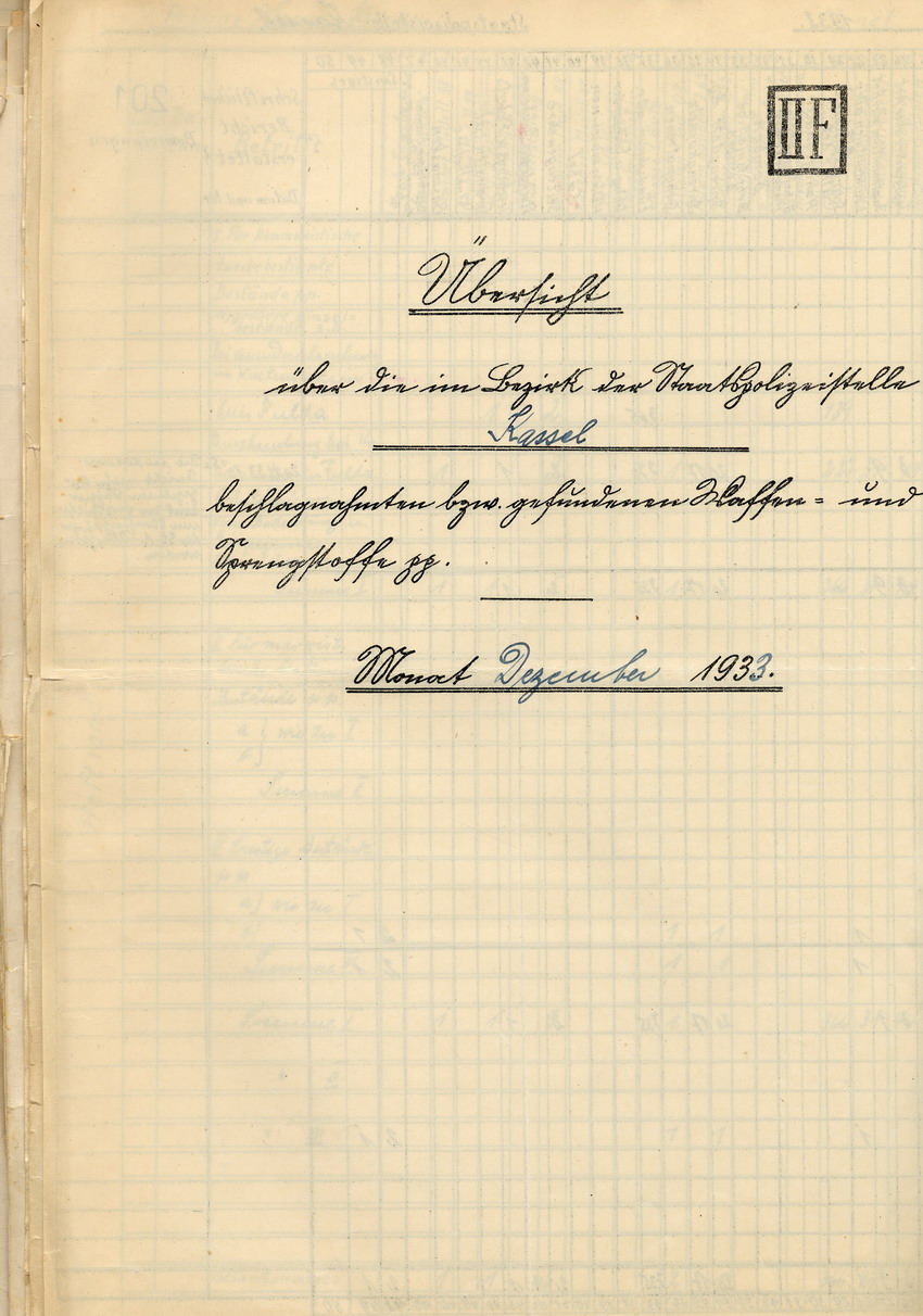 Übersicht des Polizeipräsidenten über die beschlagnahmten bzw. gefundenen Waffen und Sprengstoffe in der Provinz Hessen-Nassau, Staatspolizeistelle Kassel, für den Monat Dezember 1933, Kassel, den 5. Januar 1934.