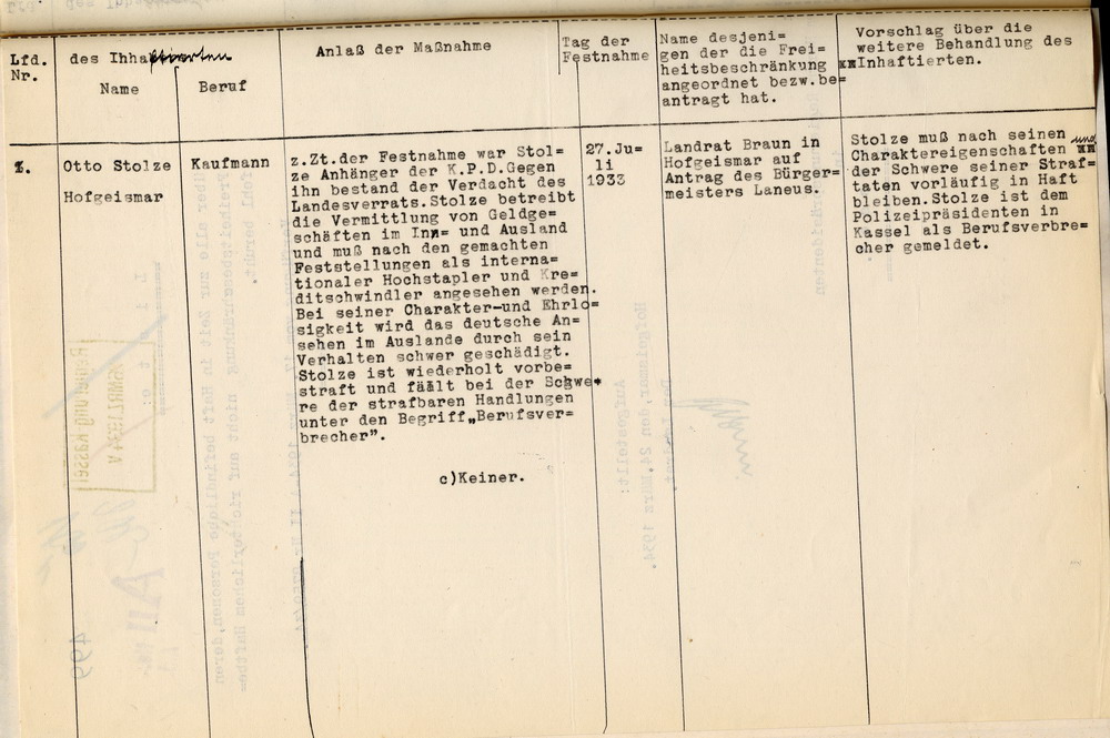 Landrat: Nachweisung der am 13. März 1934 in Haft befindlich gewesenen Personen, deren Freiheitsbeschränkung nicht auf richterlichem Haftbefehl, sondern auf polizeilicher Anordnung beruht, im Kreis Hofgeismar, Hofgeismar, den 24. März 1934.