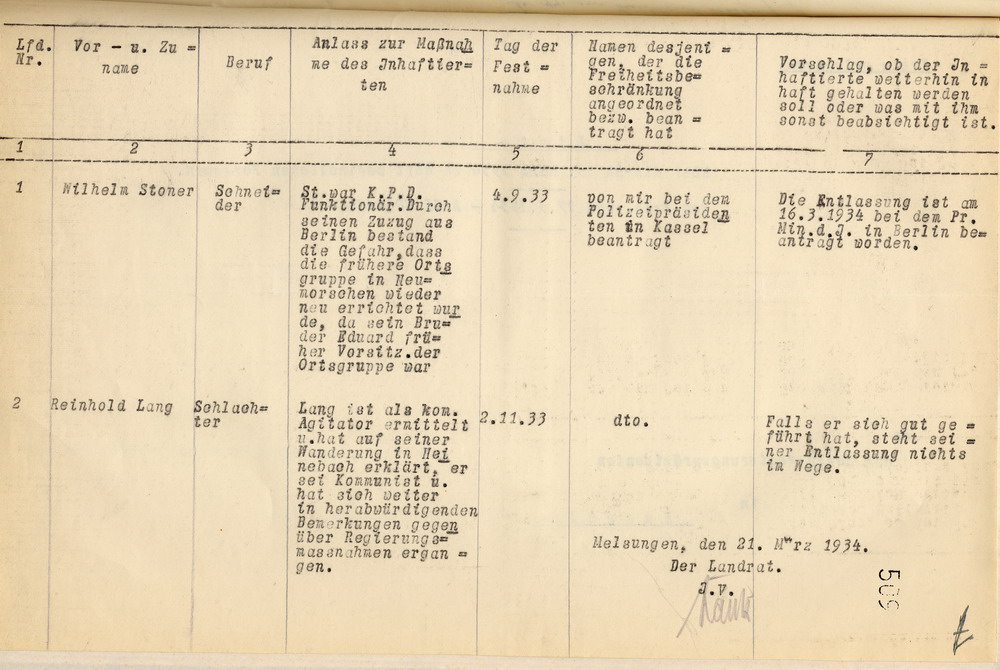 Landrat: Nachweisung der am 13. März 1934 in Haft befindlich gewesenen Personen, deren Freiheitsbeschränkung nicht auf richterlichem Haftbefehl, sondern auf polizeilicher Anordnung beruht, im Kreis Melsungen, Melsungen, den 21. März 1934.