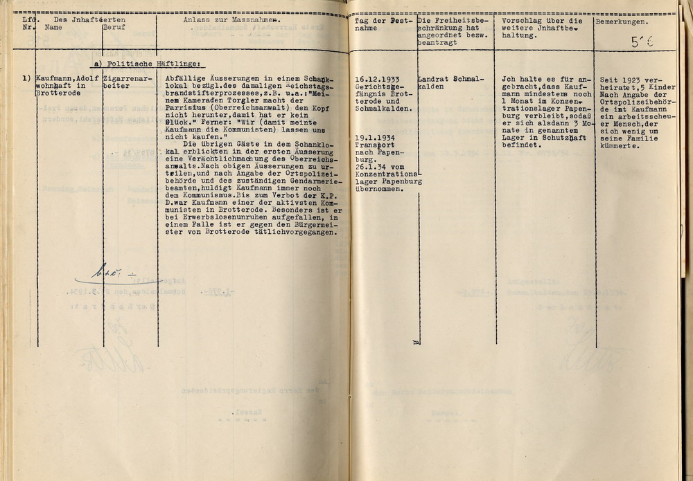 Landrat: Nachweisung der am 13. März 1934 in Haft befindlich gewesenen Personen, deren Freiheitsbeschränkung nicht auf richterlichem Haftbefehl, sondern auf polizeilicher Anordnung beruht, im Kreis Herrschaft Schmalkalden, Schmalkalden, den 23. März 1934.
