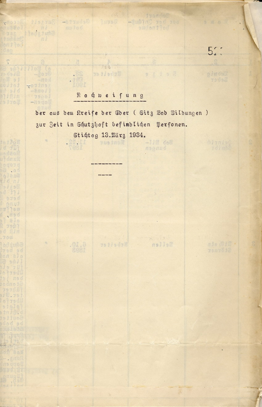 Landrat: Nachweisung der am 13. März 1934 in Haft befindlich gewesenen Personen, deren Freiheitsbeschränkung nicht auf richterlichem Haftbefehl, sondern auf polizeilicher Anordnung beruht, im Kreis Eder, Bad Wildungen, den 22. März 1934.