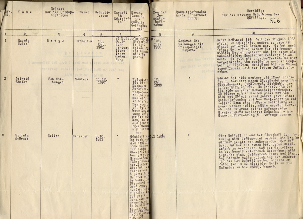 Landrat: Nachweisung der am 13. März 1934 in Haft befindlich gewesenen Personen, deren Freiheitsbeschränkung nicht auf richterlichem Haftbefehl, sondern auf polizeilicher Anordnung beruht, im Kreis Eder, Bad Wildungen, den 22. März 1934.
