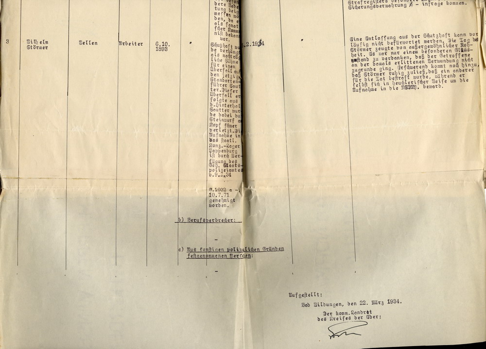 Landrat: Nachweisung der am 13. März 1934 in Haft befindlich gewesenen Personen, deren Freiheitsbeschränkung nicht auf richterlichem Haftbefehl, sondern auf polizeilicher Anordnung beruht, im Kreis Eder, Bad Wildungen, den 22. März 1934.