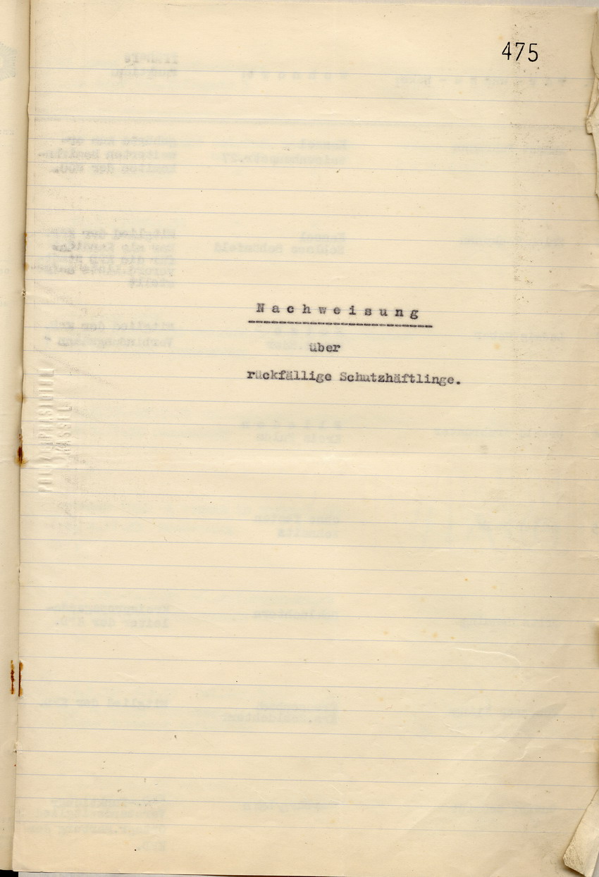 Nachweisung des Polizeipräsidenten über die im Staatspolizeistellen-Bezirk Kassel rückfällig gewordenen Schutzhäftlinge, Kassel, den 22. Februar 1934.